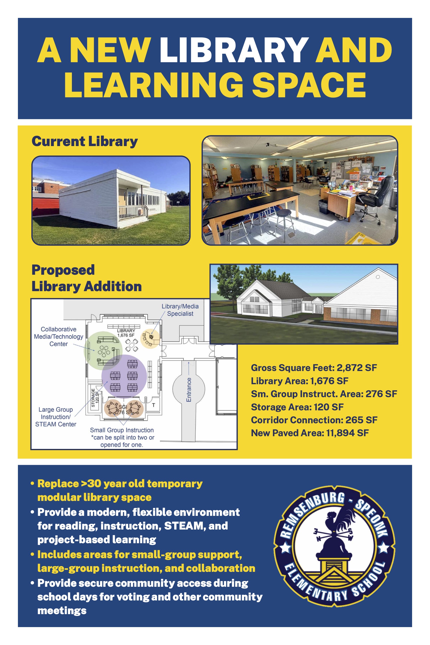 New library and learning space